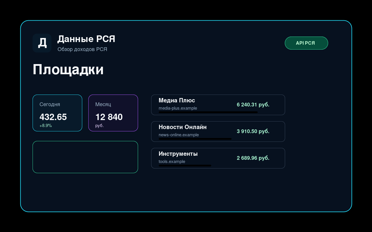 RSYA Data proizvodi i aplikacije