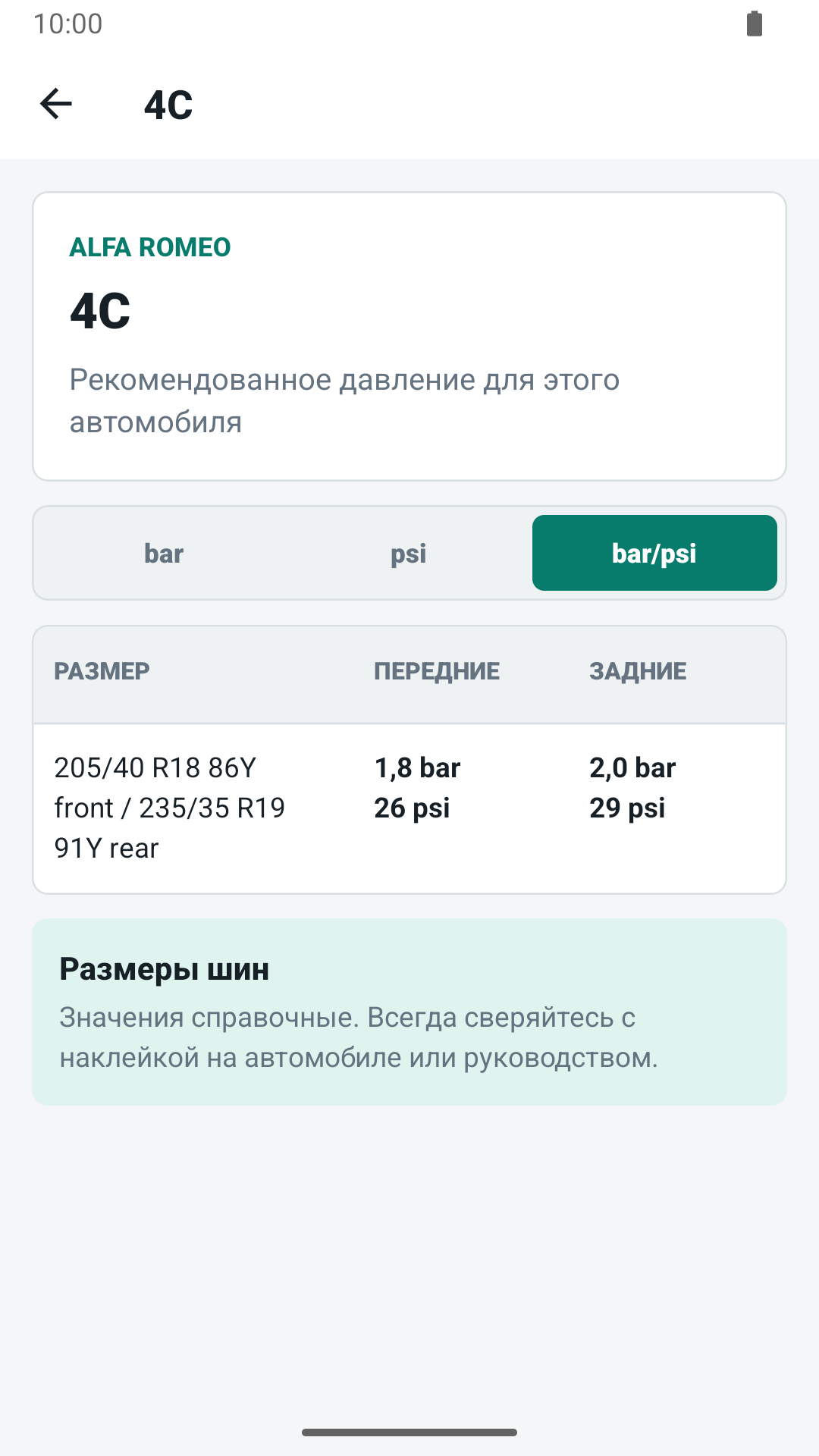 Zaslon vrijednosti tlaka u gumama